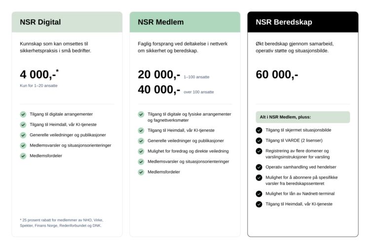 Nsr medlemskap nivaaer